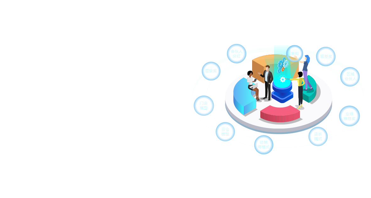 全行业数字化解决方案